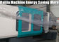 Θερμοπλαστική μηχανή σχηματοποίησης εγχύσεων, πλαστική παλέτα που καθιστά τη μηχανή οριζόντια